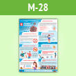 Плакат «Восемь правил гигиены. Как избежать коронавируса, гриппа и ОРВИ» (М-28, самокл. пленка, А2, 1 лист)